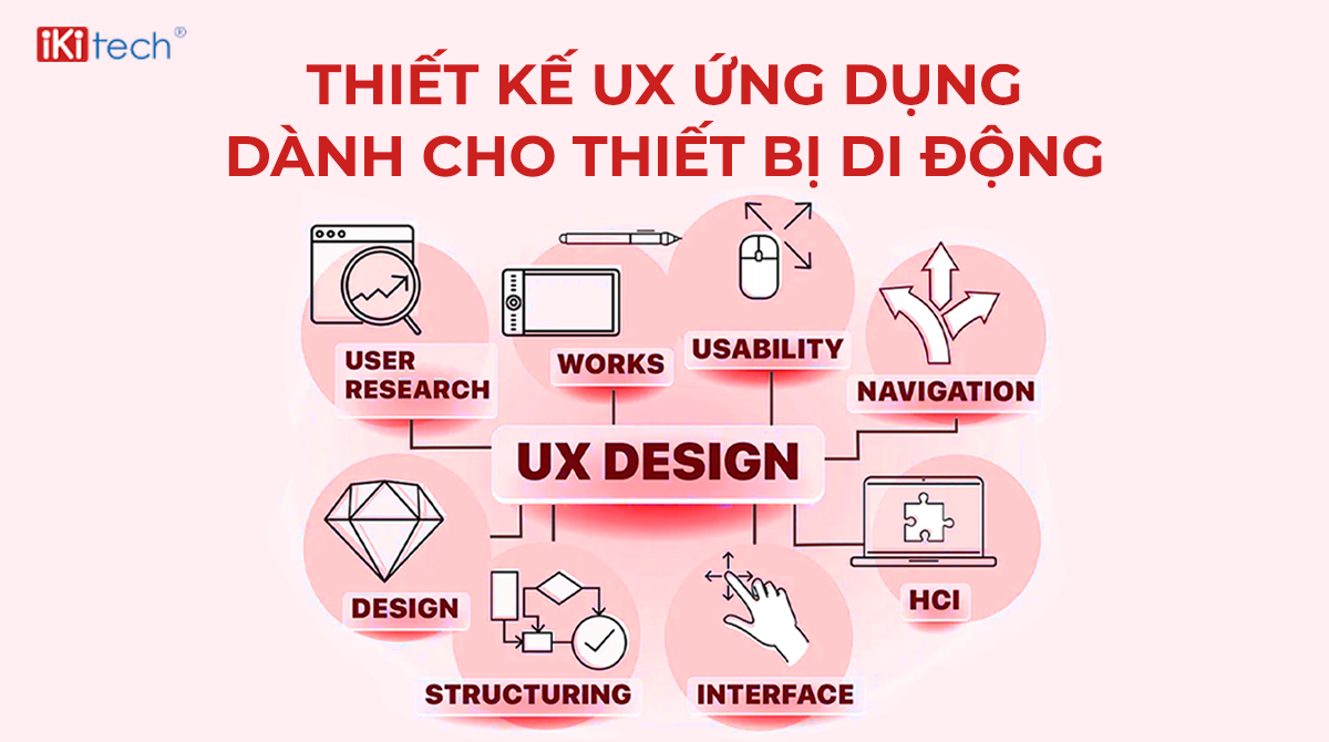 Thiết kế UX ứng dụng dành cho thiết bị di động